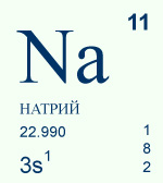 натрий